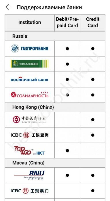 Даркнет каталог