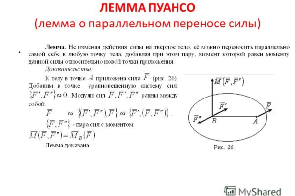 Darknet как войти