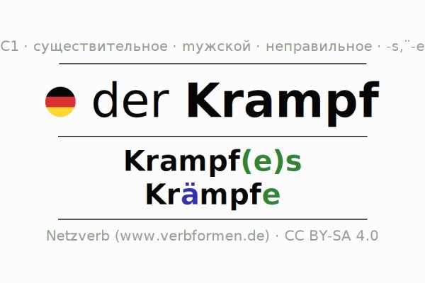 Кракен настоящее зеркало