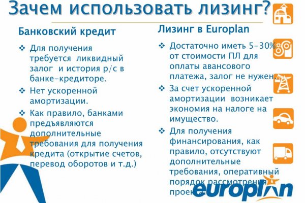 Ссылка на сайт кракен в тор браузере