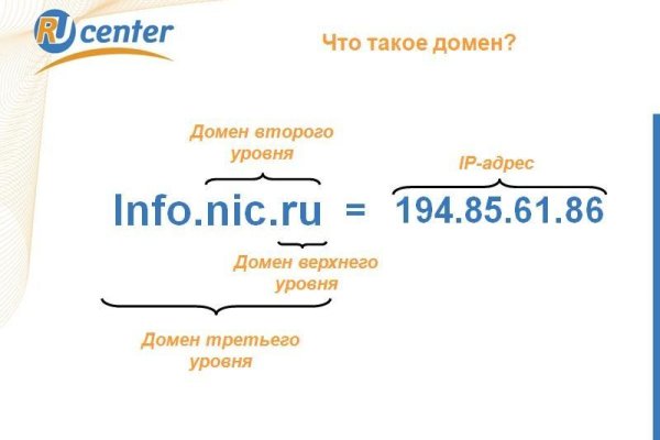 Кракен магазин kraken4am com