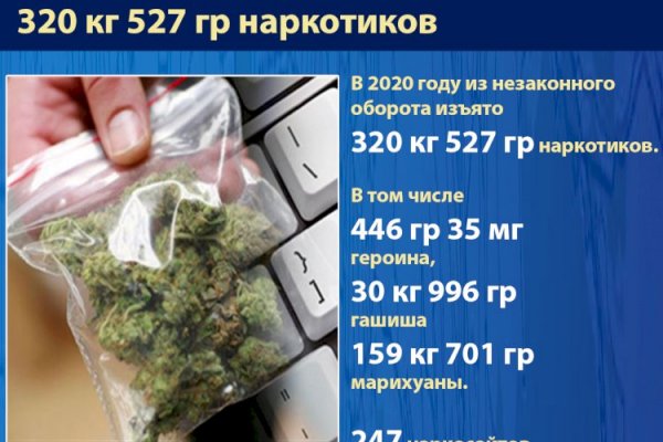 Кракен ссылка 2web krakendark link