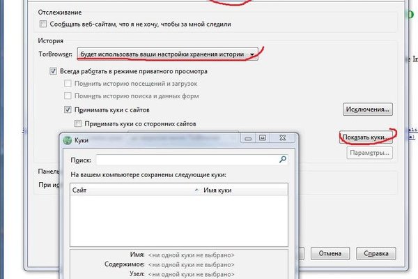Сайты с наркотой