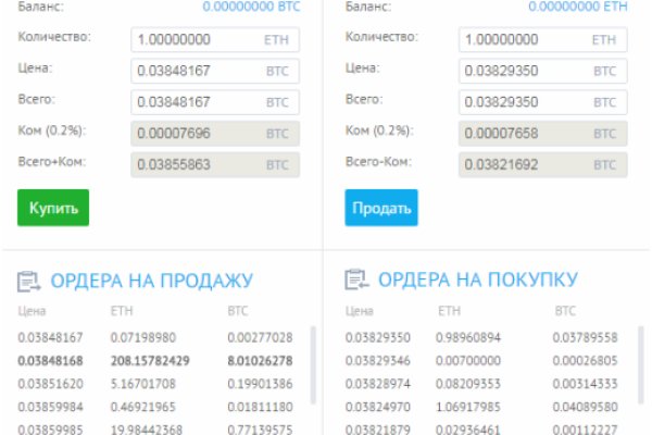 Актуальные ссылки кракен на 2025