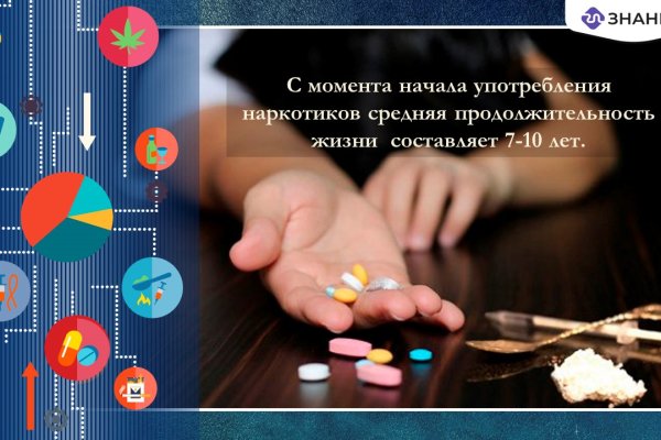 Кракен даркнет только через стор