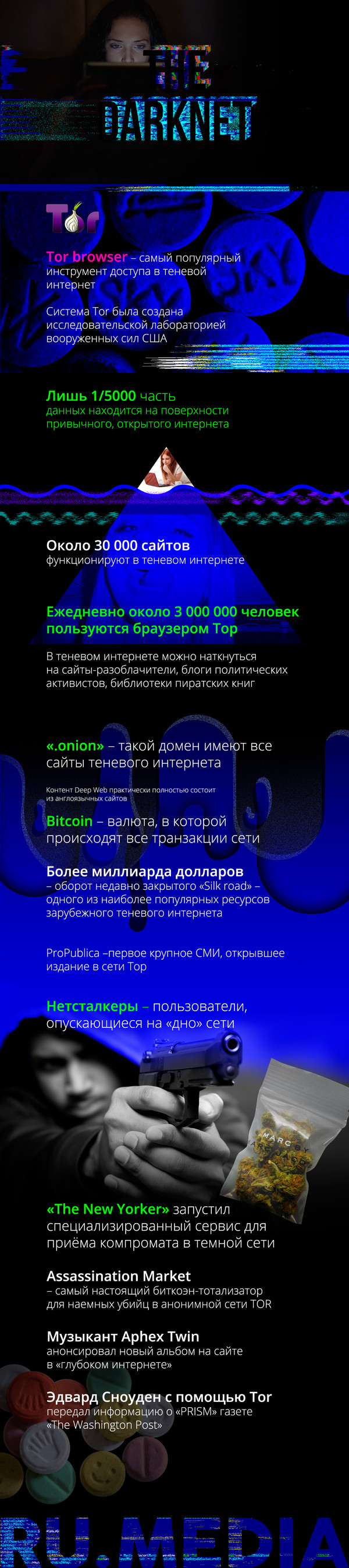 Как зайти на кракен в тор браузере